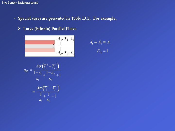 Two-Surface Enclosures (cont) • Special cases are presented in Table 13. 3. For example,