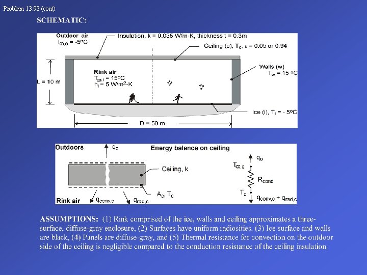 Problem 13. 93 (cont) 