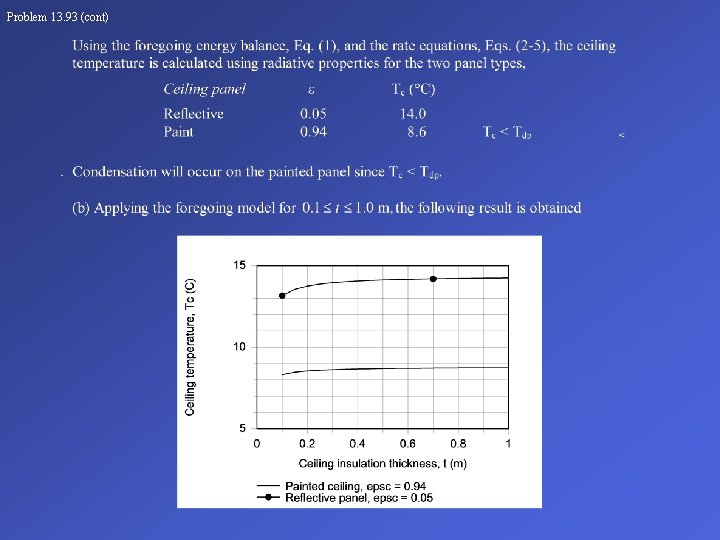 Problem 13. 93 (cont) 