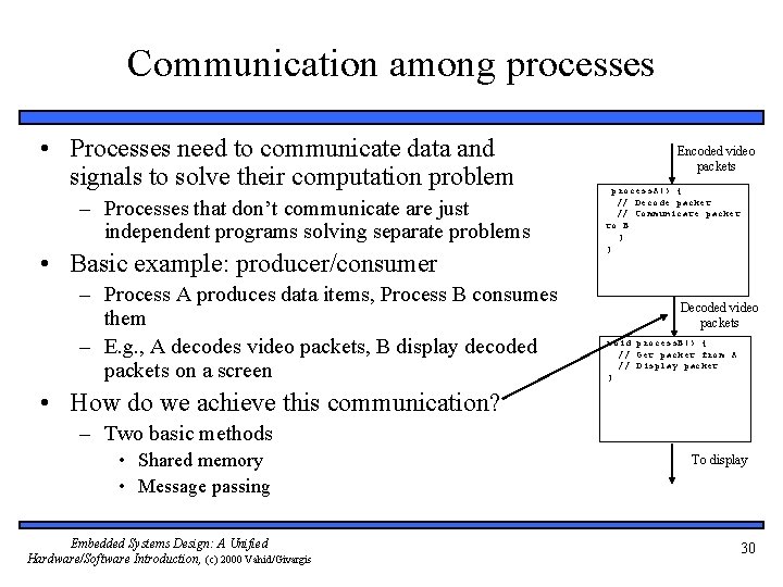 Communication among processes • Processes need to communicate data and signals to solve their