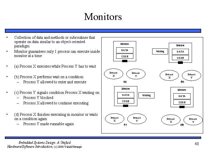 Monitors • • • Collection of data and methods or subroutines that operate on