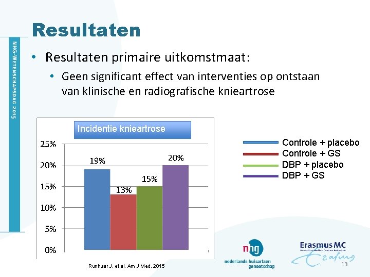 Resultaten • Resultaten primaire uitkomstmaat: • Geen significant effect van interventies op ontstaan van