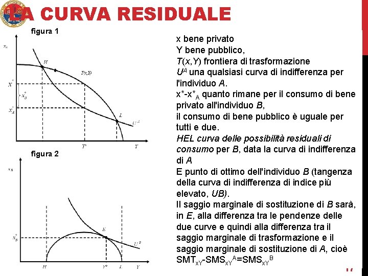 LA CURVA RESIDUALE figura 1 figura 2 x bene privato Y bene pubblico, T(x,