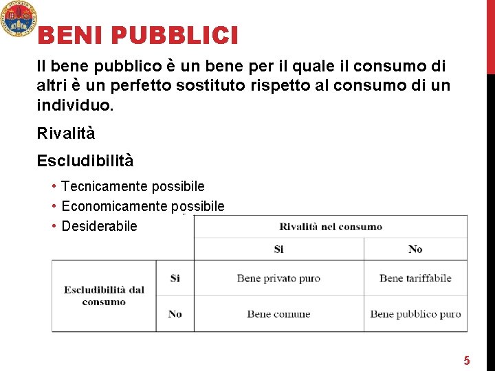 BENI PUBBLICI Il bene pubblico è un bene per il quale il consumo di