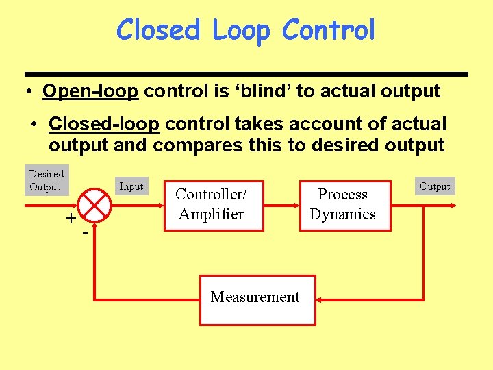 Closed Loop Control • Open-loop control is ‘blind’ to actual output • Closed-loop control