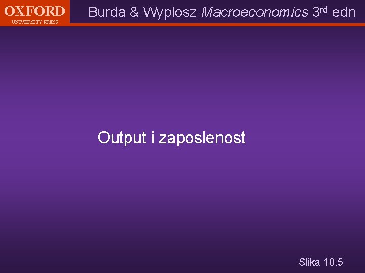 OXFORD UNIVERSITY PRESS Burda & Wyplosz Macroeconomics 3 rd edn Output i zaposlenost Slika