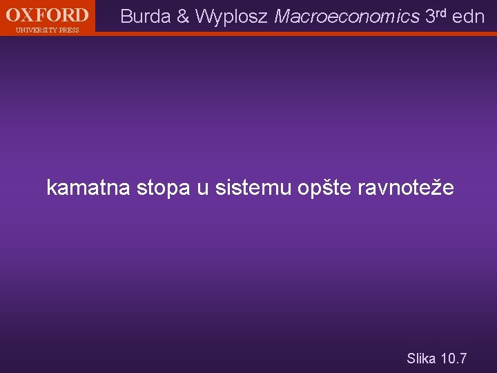 OXFORD UNIVERSITY PRESS Burda & Wyplosz Macroeconomics 3 rd edn kamatna stopa u sistemu