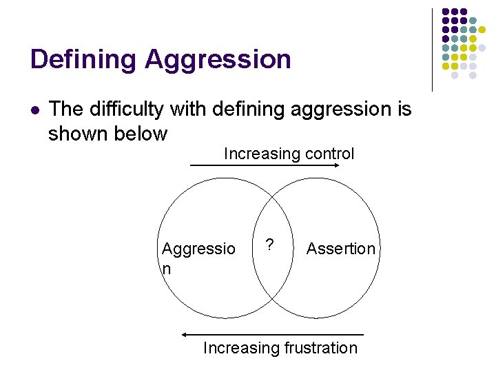 Defining Aggression l The difficulty with defining aggression is shown below Increasing control Aggressio