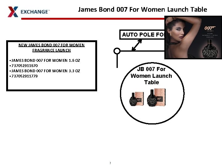 James Bond 007 For Women Launch Table AUTO POLE FOR POSTER NEW JAMES BOND