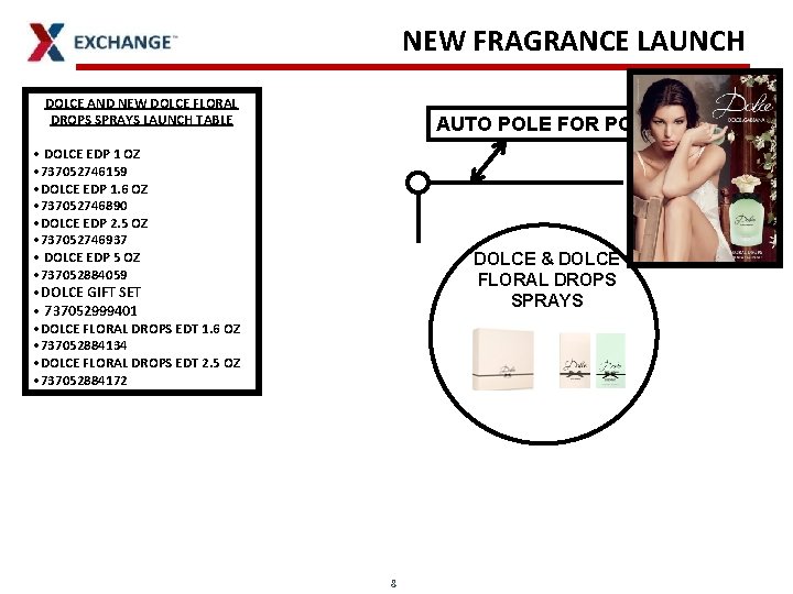 NEW FRAGRANCE LAUNCH DOLCE AND NEW DOLCE FLORAL DROPS SPRAYS LAUNCH TABLE AUTO POLE