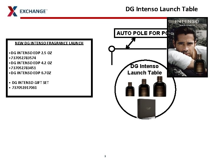 DG Intenso Launch Table AUTO POLE FOR POSTER NEW DG INTENSO FRAGRANCE LAUNCH •