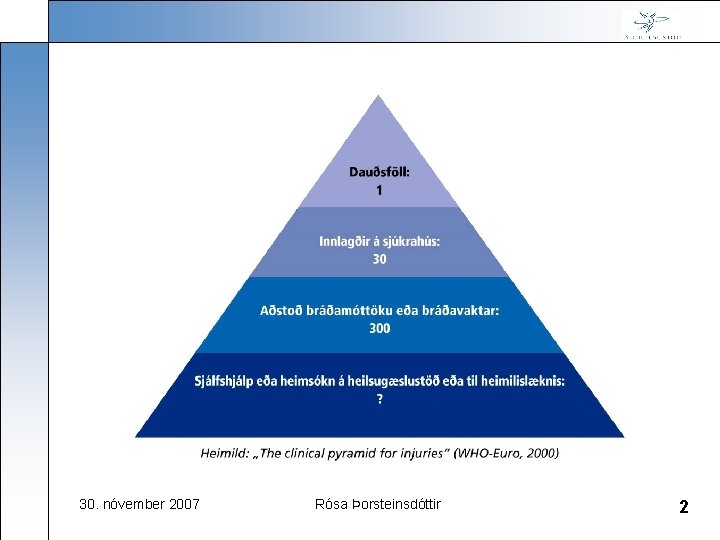 30. nóvember 2007 Rósa Þorsteinsdóttir 2 
