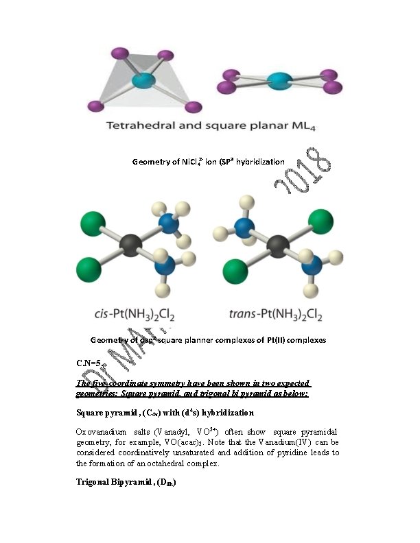 Geometry of Ni. Cl 42 - ion (SP 3 hybridization Geometry of dsp 2