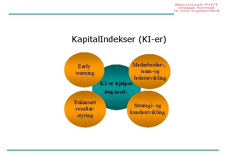 Kapital. Indekser (KI-er) Early warning Balansert resultatstyring Medarbeider-, team-og lederutvikling KI-er hjelper deg med: