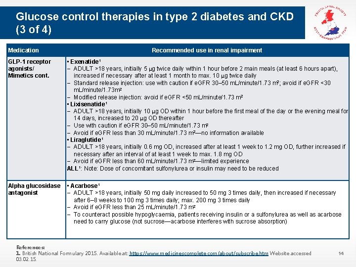 Glucose control therapies in type 2 diabetes and CKD (3 of 4) Medication GLP-1