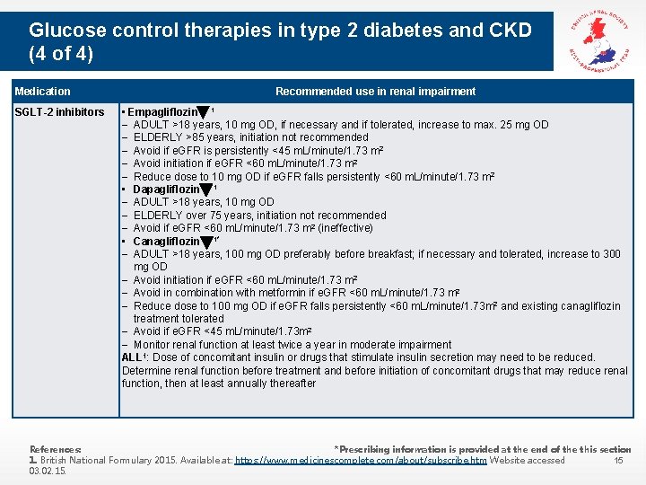Glucose control therapies in type 2 diabetes and CKD (4 of 4) Medication SGLT-2 Glucose control therapies in type 2 diabetes and CKD (4 of 4) Medication SGLT-2