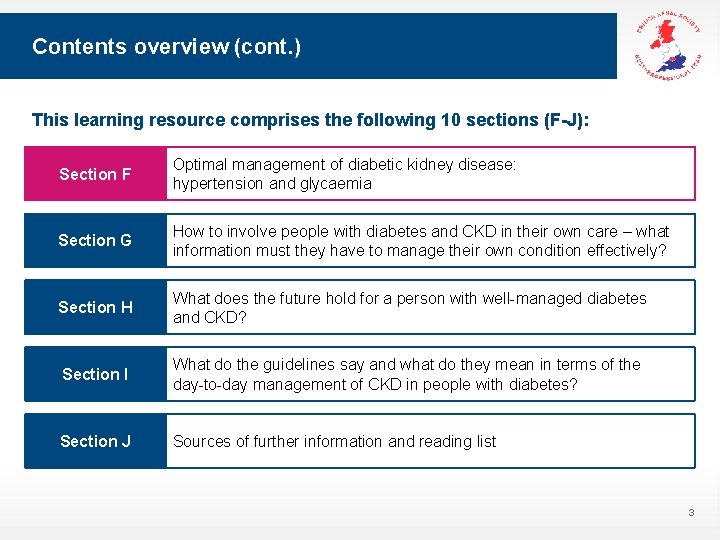 Contents overview (cont. ) This learning resource comprises the following 10 sections (F-J): Section