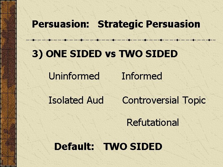 Persuasion: Strategic Persuasion 3) ONE SIDED vs TWO SIDED Uninformed Isolated Aud Controversial Topic