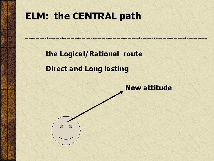 ELM: the CENTRAL path … the Logical/Rational route … Direct and Long lasting New