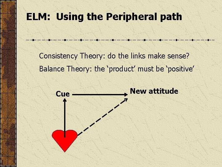 ELM: Using the Peripheral path Consistency Theory: do the links make sense? Balance Theory: