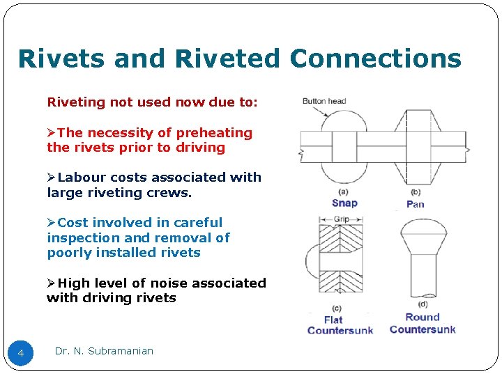 Rivets and Riveted Connections Riveting not used now due to: ØThe necessity of preheating