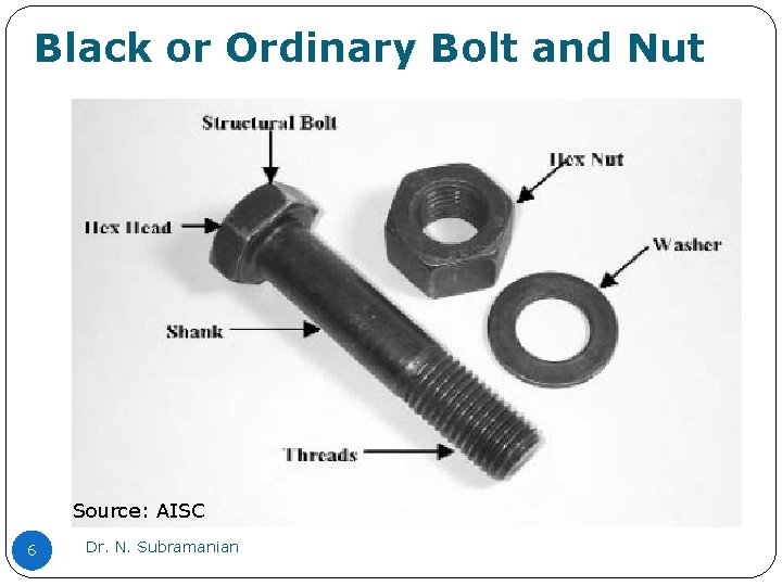 Black or Ordinary Bolt and Nut Source: AISC 6 Dr. N. Subramanian 