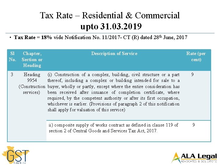 Tax Rate – Residential & Commercial upto 31. 03. 2019 • Tax Rate =