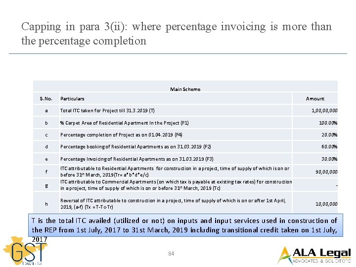 Capping in para 3(ii): where percentage invoicing is more than the percentage completion Main