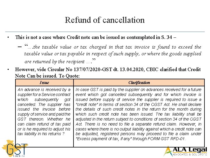 Refund of cancellation • This is not a case where Credit note can be