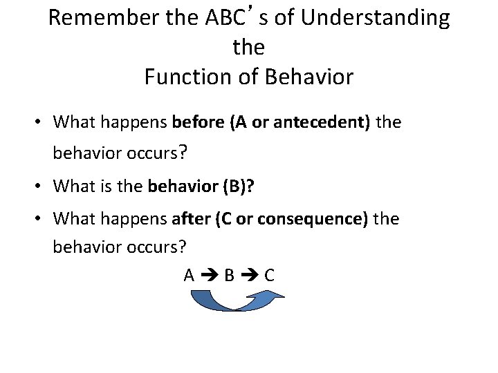 Remember the ABC’s of Understanding the Function of Behavior • What happens before (A