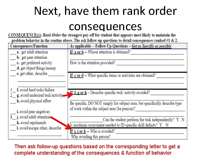 Next, have them rank order consequences Then ask follow-up questions based on the corresponding