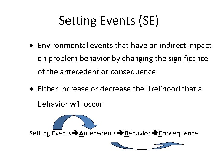 Setting Events (SE) · Environmental events that have an indirect impact on problem behavior