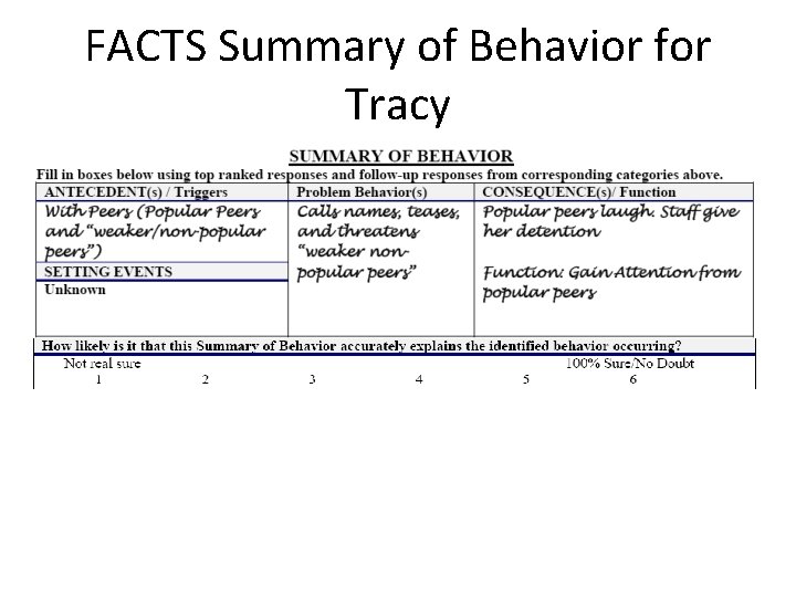 FACTS Summary of Behavior for Tracy 