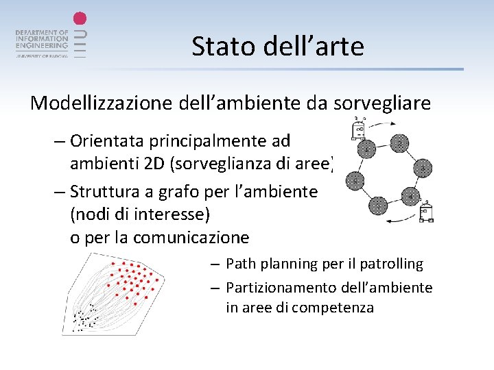 Stato dell’arte Modellizzazione dell’ambiente da sorvegliare – Orientata principalmente ad ambienti 2 D (sorveglianza