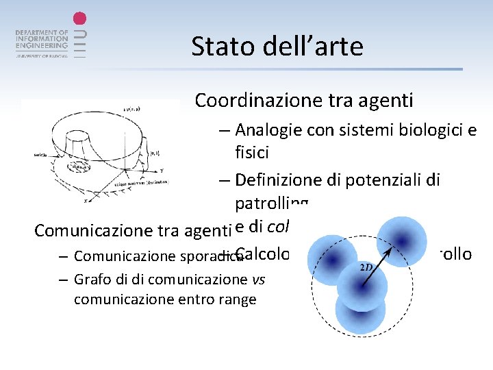 Stato dell’arte Coordinazione tra agenti – Analogie con sistemi biologici e fisici – Definizione