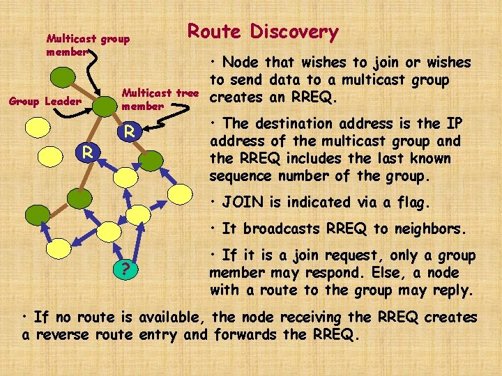 Multicast group member Route Discovery Multicast tree member Group Leader R R • Node