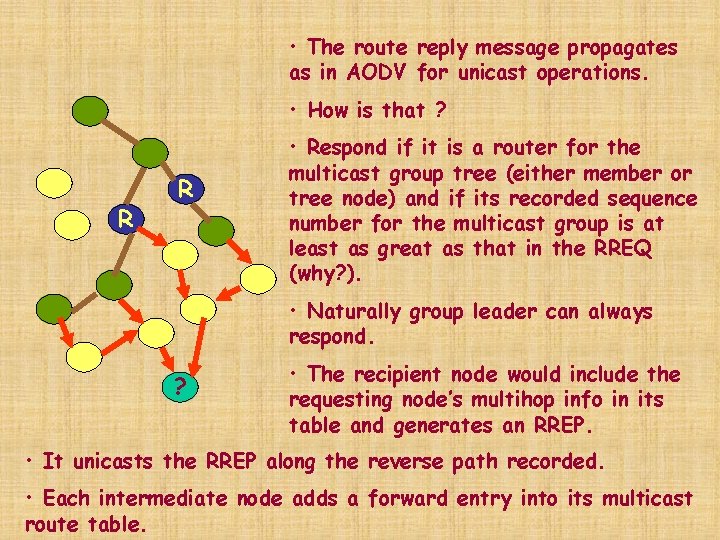  • The route reply message propagates as in AODV for unicast operations. •