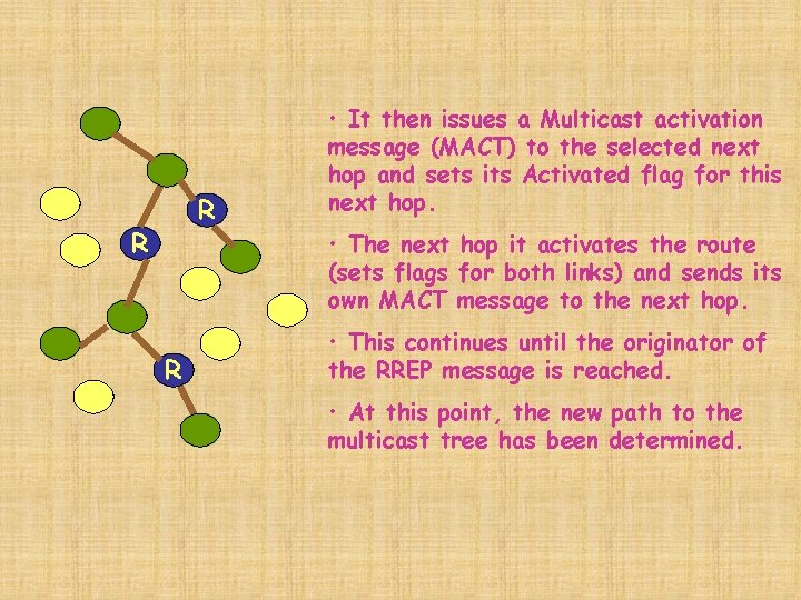 R R R • It then issues a Multicast activation message (MACT) to the