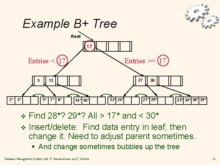 Example B+ Tree Root 17 Entries < 17 5 2* 3* Entries >= 17