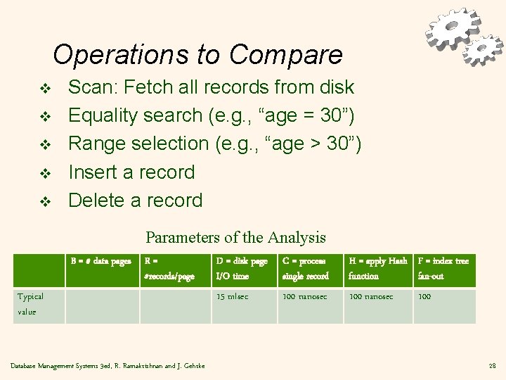 Operations to Compare v v v Scan: Fetch all records from disk Equality search