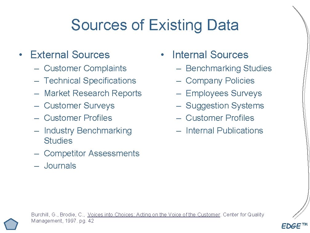 Sources of Existing Data • External Sources – – – Customer Complaints Technical Specifications