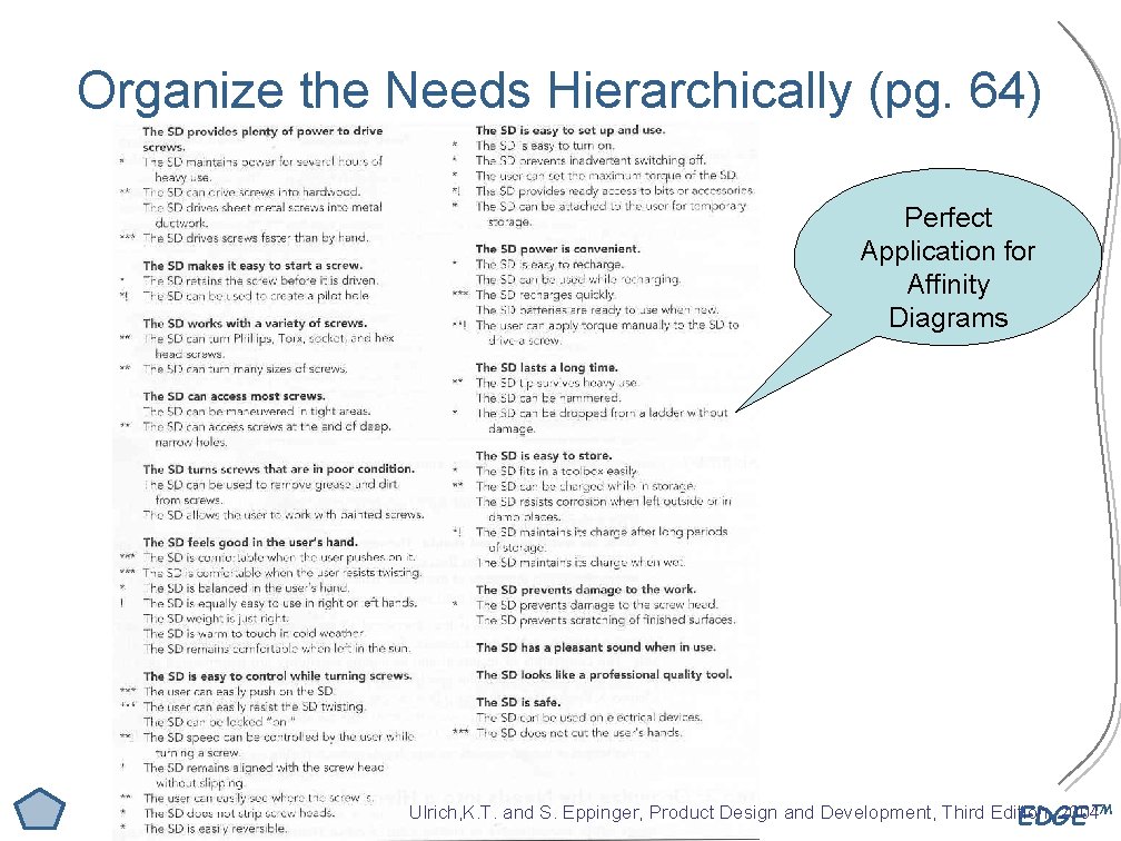 Organize the Needs Hierarchically (pg. 64) Perfect Application for Affinity Diagrams Ulrich, K. T.