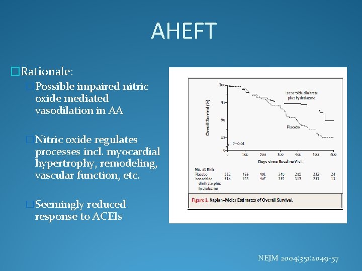 AHEFT �Rationale: �Possible impaired nitric oxide mediated vasodilation in AA �Nitric oxide regulates processes