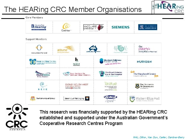 The HEARing CRC Member Organisations This research was financially supported by the HEARing CRC