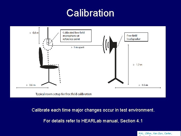 Calibration Calibrate each time major changes occur in test environment. For details refer to