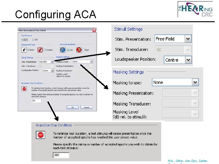 Configuring ACA NAL: Dillon, Van Dun, Carter, 