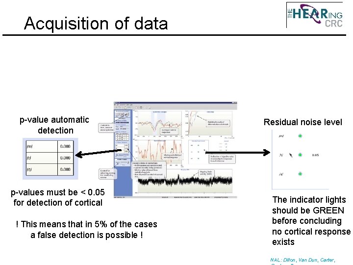 Acquisition of data p-value automatic detection p-values must be < 0. 05 for detection