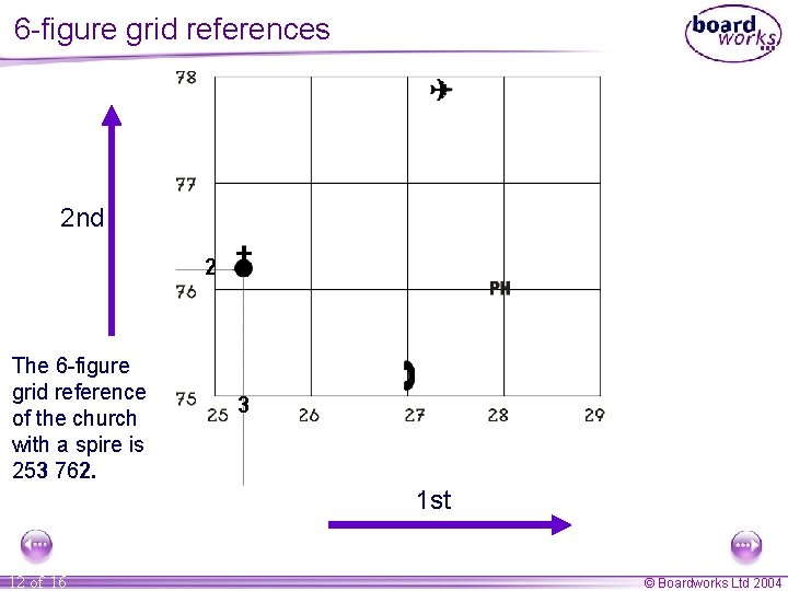 6 -figure grid references 2 nd 2 The 6 -figure grid reference of the