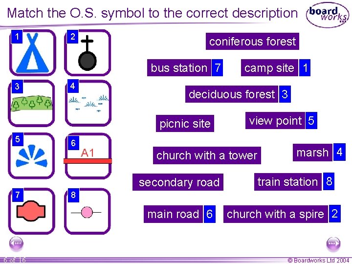 Match the O. S. symbol to the correct description 1 2 coniferous forest bus