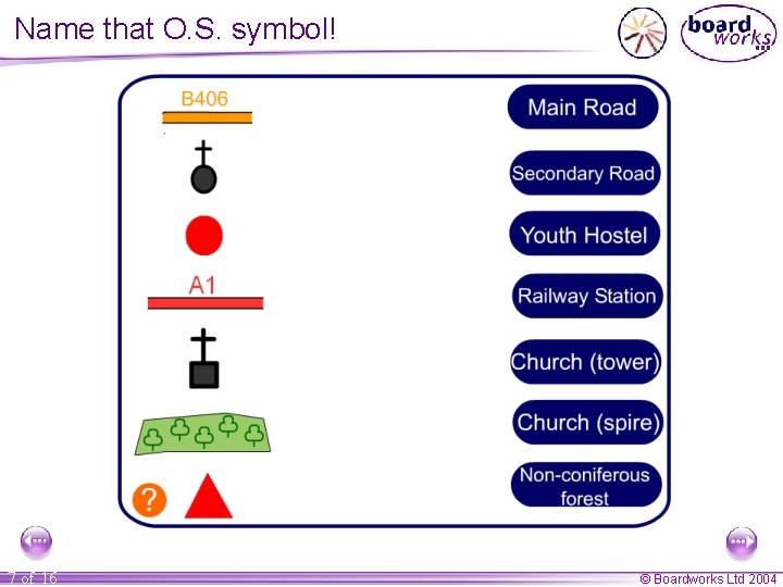 Name that O. S. symbol! 7 of 16 © Boardworks Ltd 2004 